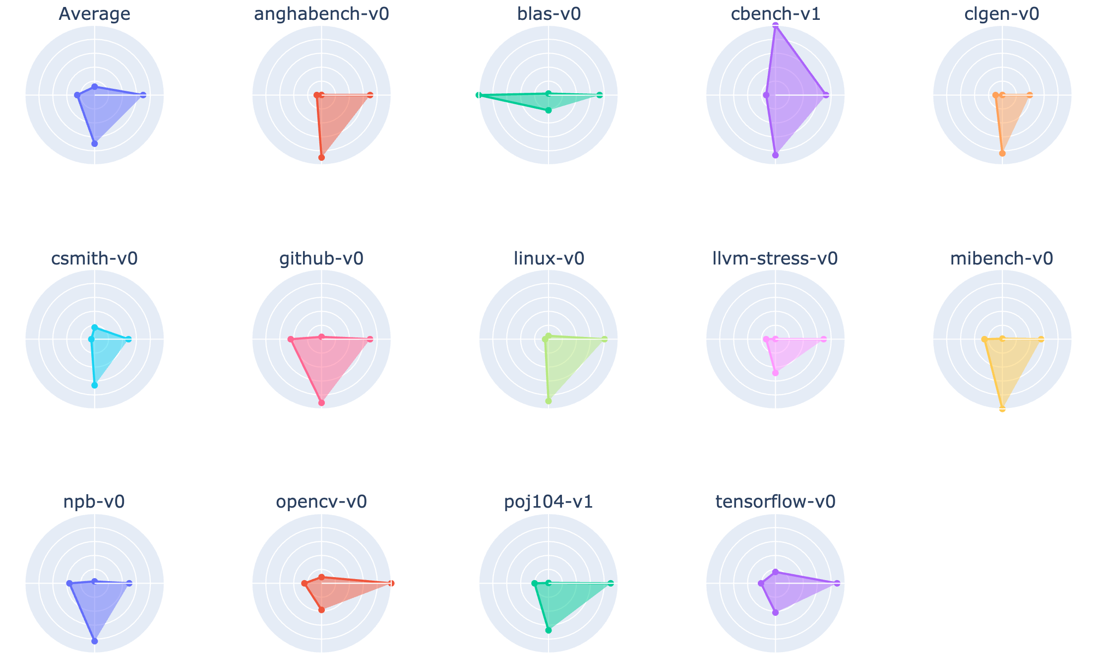 ../_images/datasets.png
